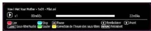 SCHAUB LORENZ 26LT30 - Lecture de medias via navigateur media - 3