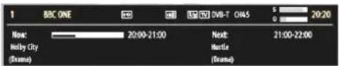 SCHAUB LORENZ 26LT30 - On-Screen Information - 1