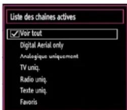 SCHAUB LORENZ 26LT30 - Gestion des chaînes : Trier une liste de chaînes - 1