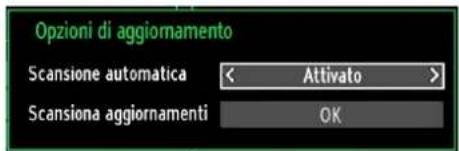SCHAUB LORENZ 26LT30 - Funzionamento - 1