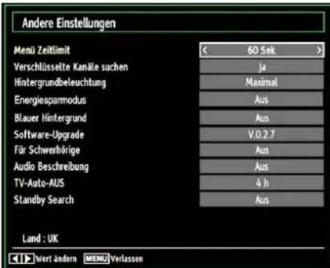SCHAUB LORENZ 26LT30 - Andere Einstellungen - 1