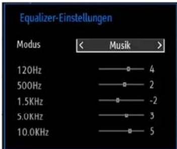 SCHAUB LORENZ 26LT30 - Optionen des Menüss Klangeinstellungen - 1
