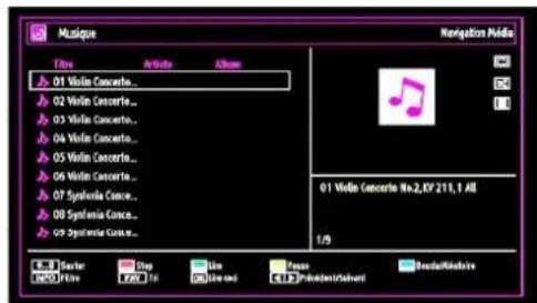 SCHAUB LORENZ 26LT30 - Afficher la musique via USB - 1