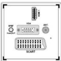 SCHAUB LORENZ 26LT30 - Collegamento di unlettore DVD tramiteHDMI - 1