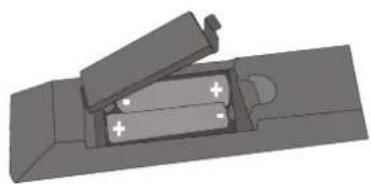 SCHAUB LORENZ 26LT30 - Inserting Batteries - 1