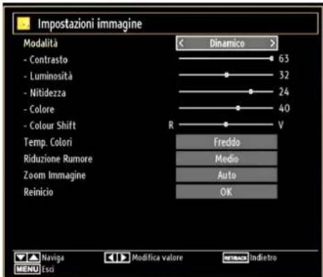 SCHAUB LORENZ 26LT30 - Configurazione Impostazioni Immagine - 1