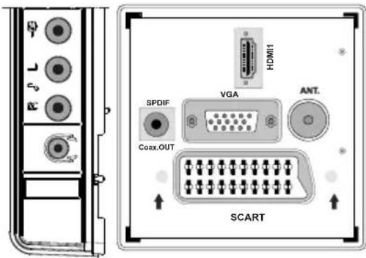 MANHATTAN MT2211DVX12 - Connecting the LCD TV to a PC - 1