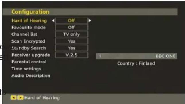 MANHATTAN MT2211DVX12 - Configuration - 1