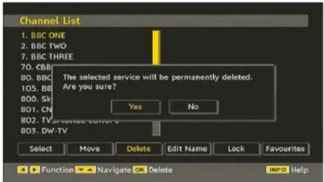 MANHATTAN MT2211DVX12 - Deleting the Channels in the Channel List - 1