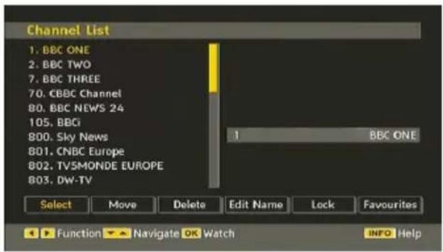 MANHATTAN MT2211DVX12 - Channel List - 1