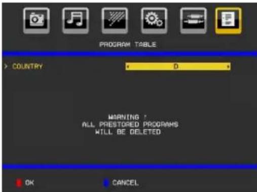 MANHATTAN MT2211DVX12 - APS (Auto Programming System) - 1
