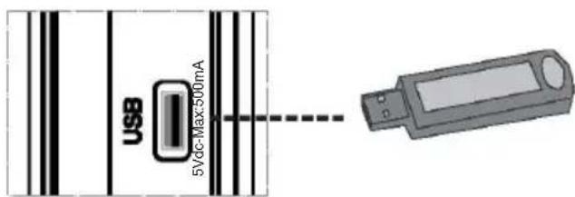 MANHATTAN MT2211DVX12 - USB Memory Connection - 1