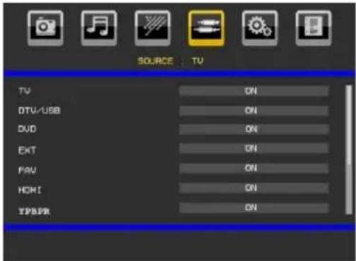 MANHATTAN MT2211DVX12 - Menu Source - 1