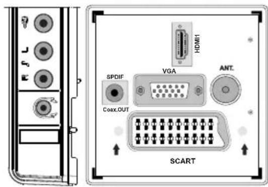 MANHATTAN MT2211DVX12 - Connexion du téléviseur LCD à un PC - 1