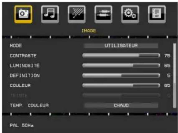 MANHATTAN MT2211DVX12 - Menu Image - 1