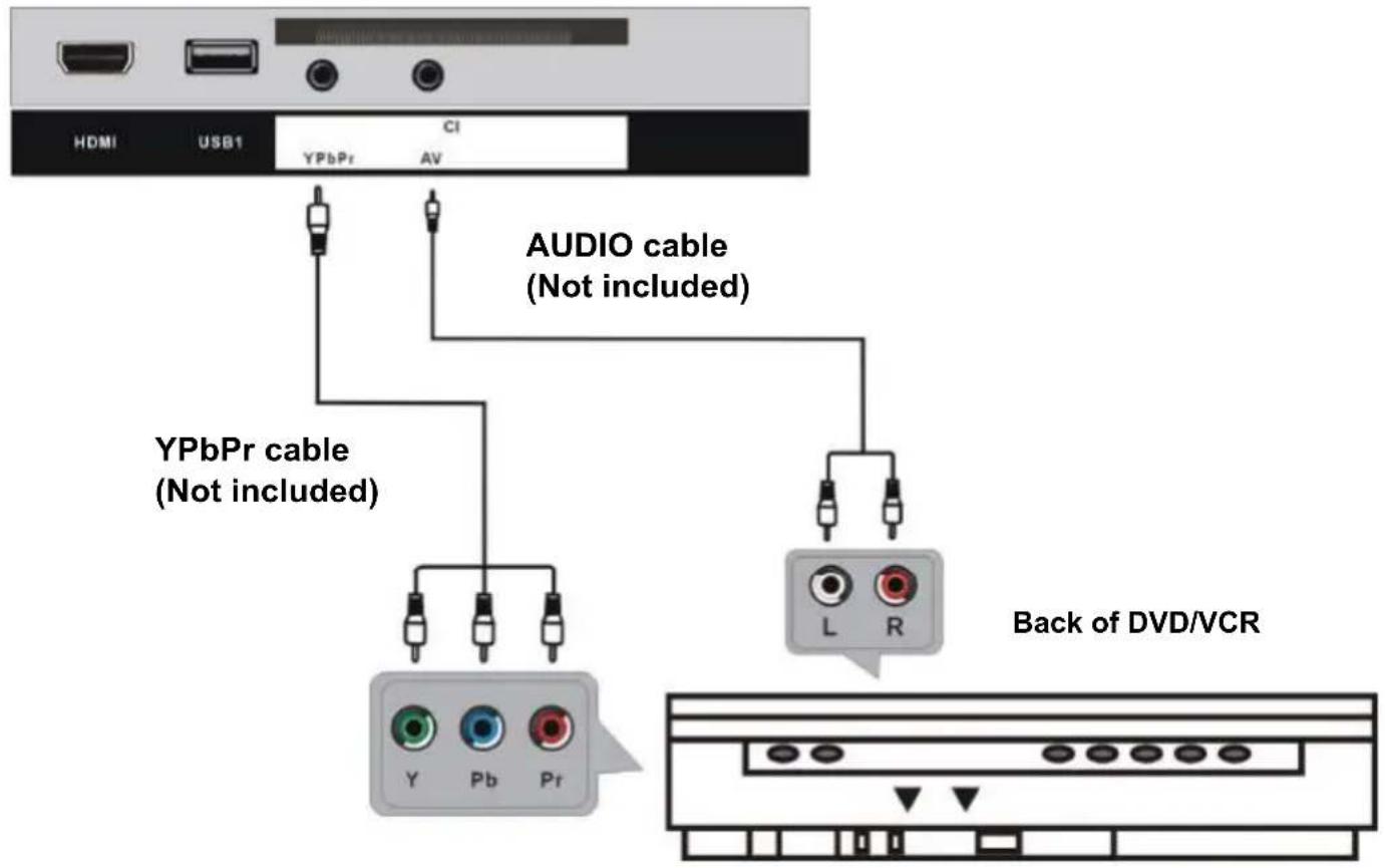 TOKAI TTE24D1814K - CONNECT EXTERNAL ANTENNA TO UNIT - 7