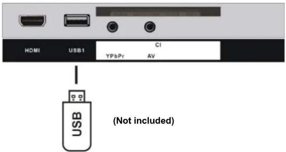 TOKAI TTE24D1814K - CONNECT EXTERNAL ANTENNA TO UNIT - 8