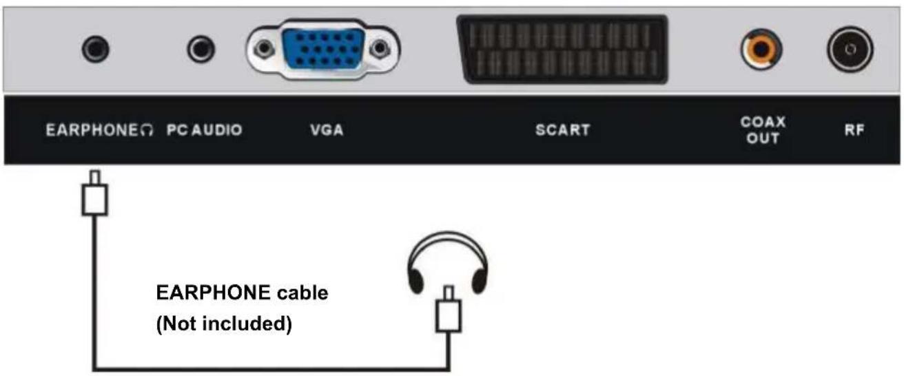 TOKAI TTE24D1814K - EARPHONE CONNECTION - 1