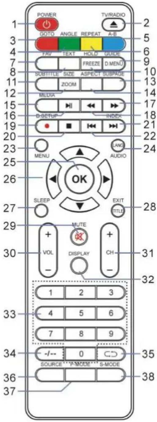 TOKAI TTE24D1814K - SLEEP - 1