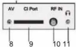 Sunstech TLEXI1663HD - CONNEXIONS A L'AVANT ET A L'ARRIERE DU POSTE TV LED - 5