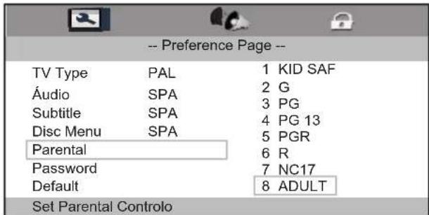 Sunstech TLEXI1663HD - Parental - 1