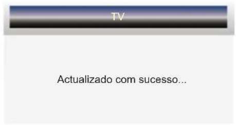 Sunstech TLEXI1663HD - Menu Canal - 5