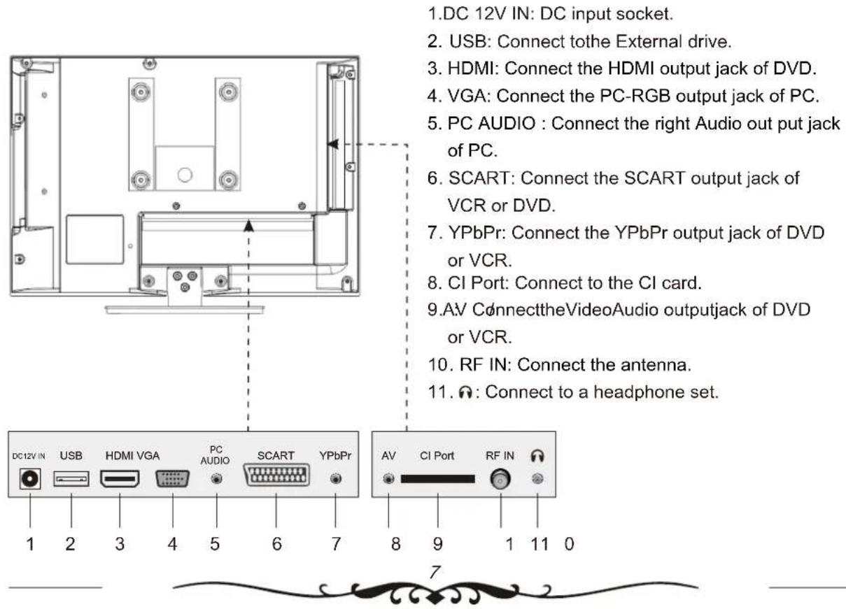 Sunstech TLEXI1663HD - Front View - 2