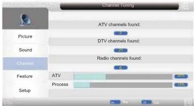 Sunstech TLEXI1663HD - Menu Canal - 11