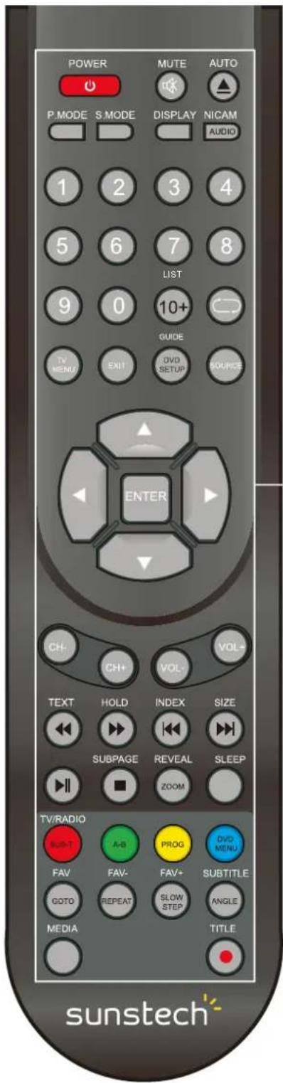 Sunstech TLEXI1663HD - Instrucciones de Mando a Distancia en modo TDT - 1