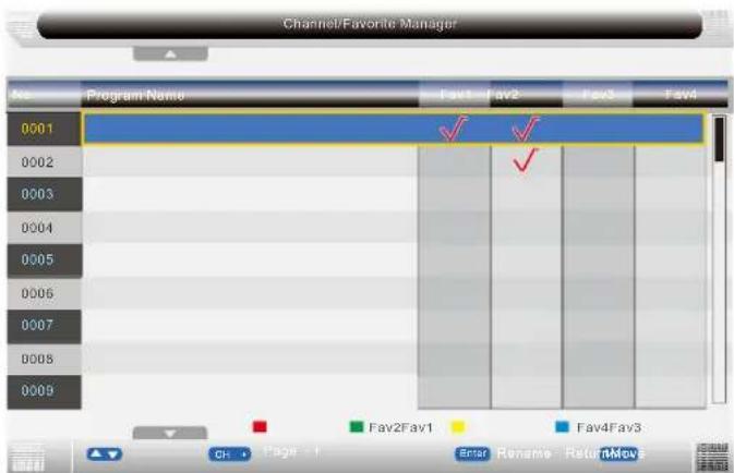 Sunstech TLEXI1663HD - Menu Canales - 9