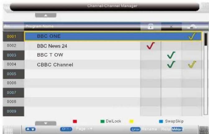 Sunstech TLEXI1663HD - Menu Canales - 2