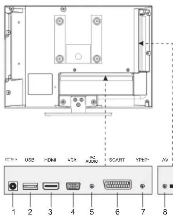 Sunstech TLEXI1663HD - NA CAIXA - 5