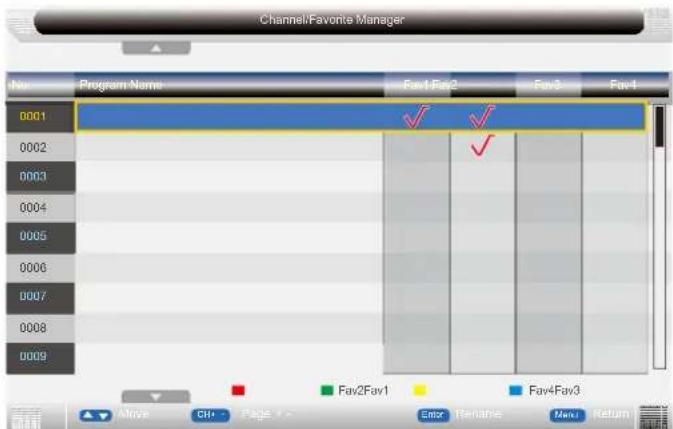 Sunstech TLEXI1663HD - Channel Menu - 9