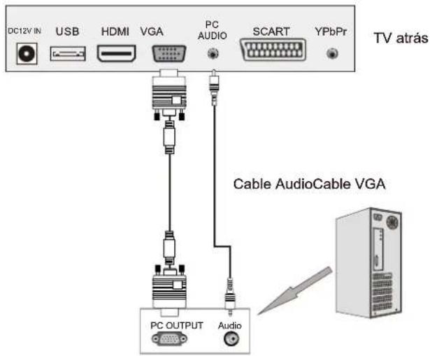 Sunstech TLEXI1663HD - Conexión VGA - 1