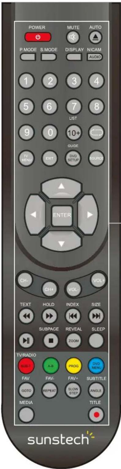 Sunstech TLEXI1663HD - Remote Control Instructions in DVD mode - 1