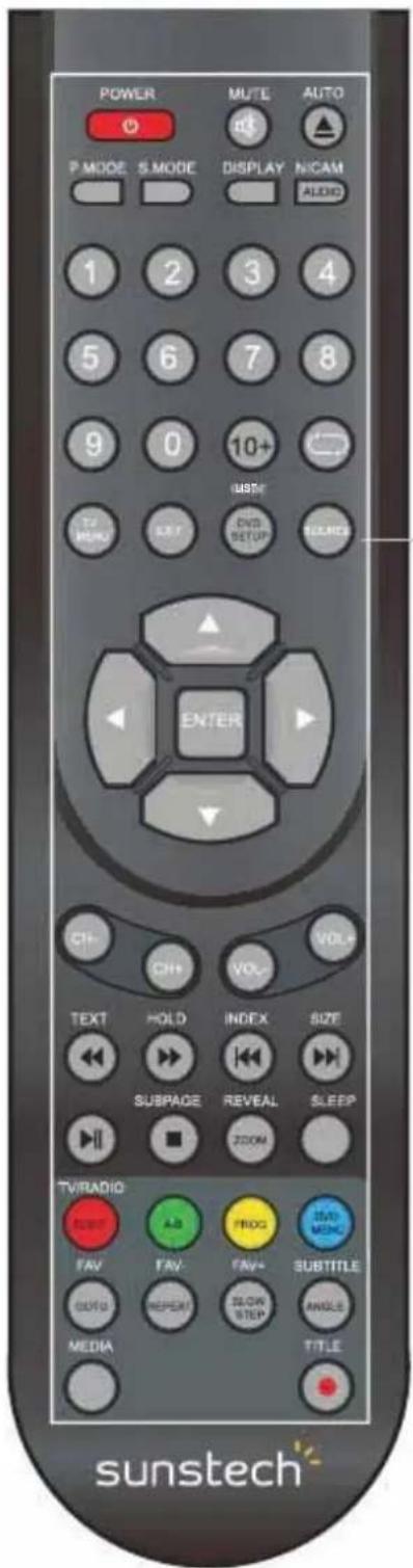 Sunstech TLEXI1663HD - Instruções do Controlo Remoto no modo DTV - 1