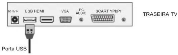 Sunstech TLEXI1663HD - Conexão USB - 1