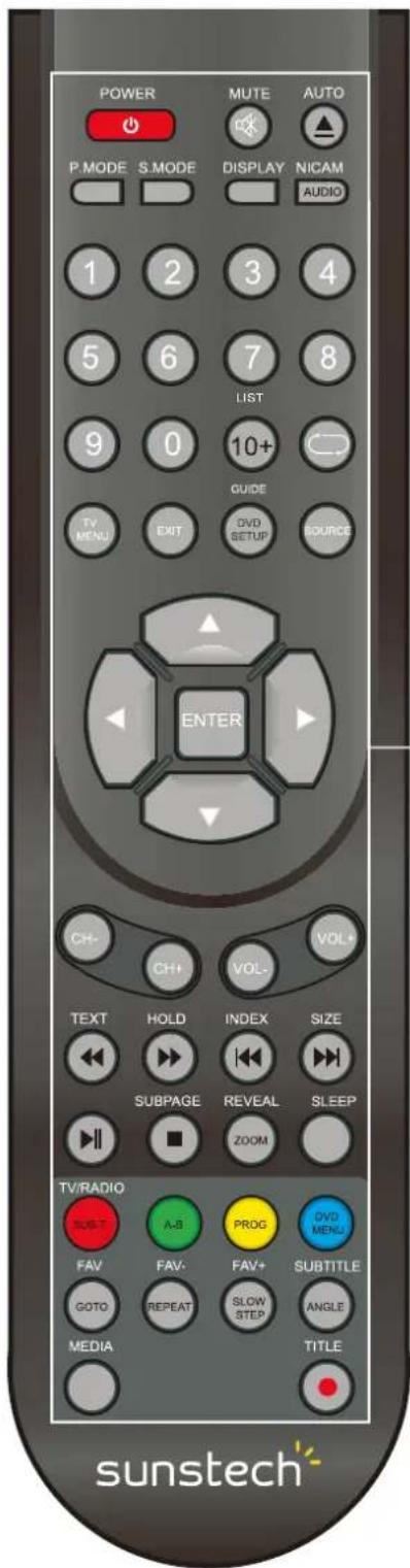 Sunstech TLEXI1663HD - Instrucciones de mando a distancia en modo DVD - 1