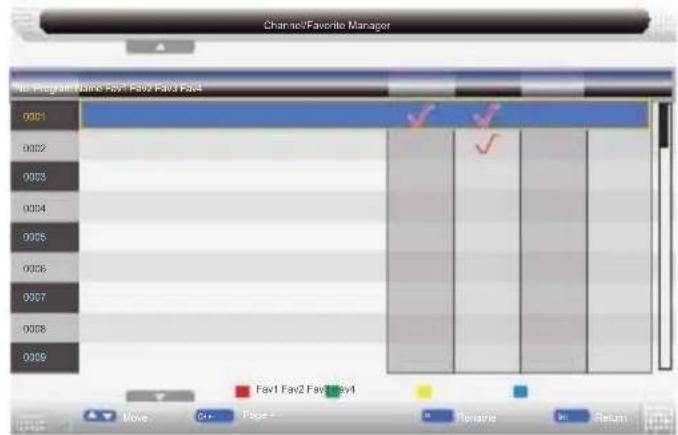 Sunstech TLEXI1663HD - Menu Canal - 9