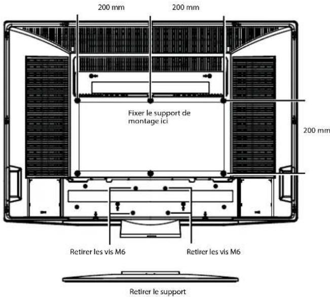Dynex DXLCD32 - Pour installer un support de montage mural au téléviseur : - 1