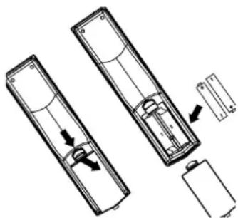 Dynex DXLCD32 - To install the remote control batteries: - 1