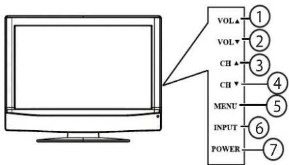 Dynex DXLCD32 - Vista frontal - 1