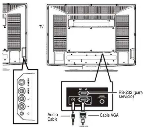 Dynex DXLCD32 - Para conectar un PC: - 1