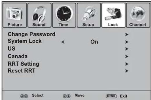 Dynex DXLCD3209 - To use the RRT information to set parental controls: - 2