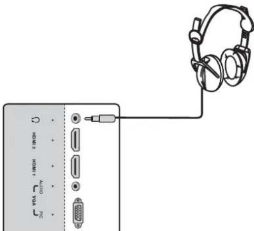 Dynex DXLCD3209 - To connect headphones: - 1