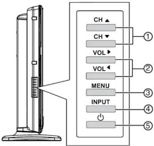 Dynex DXLCD3209 - Vista lateral Vista posterior - 1