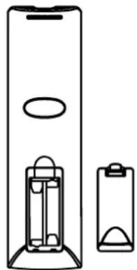 Dynex DXLCD3209 - Para instalar las pilas del control remoto: - 1