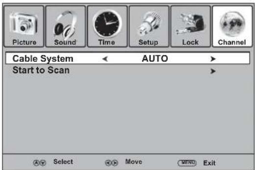 Dynex DXLCD3209 - Memorizing for channels - 5