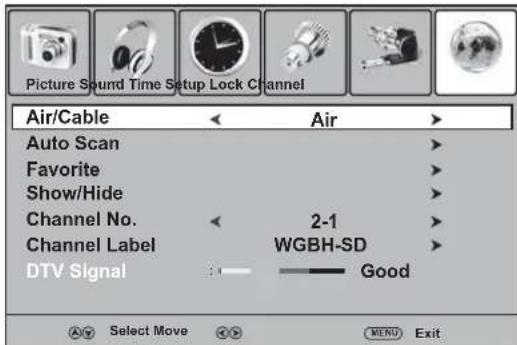 Dynex DXLCD3209 - Memorizing for channels - 1