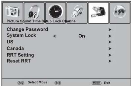 Dynex DXLCD3209 - Pour définir le mot de passer : - 2